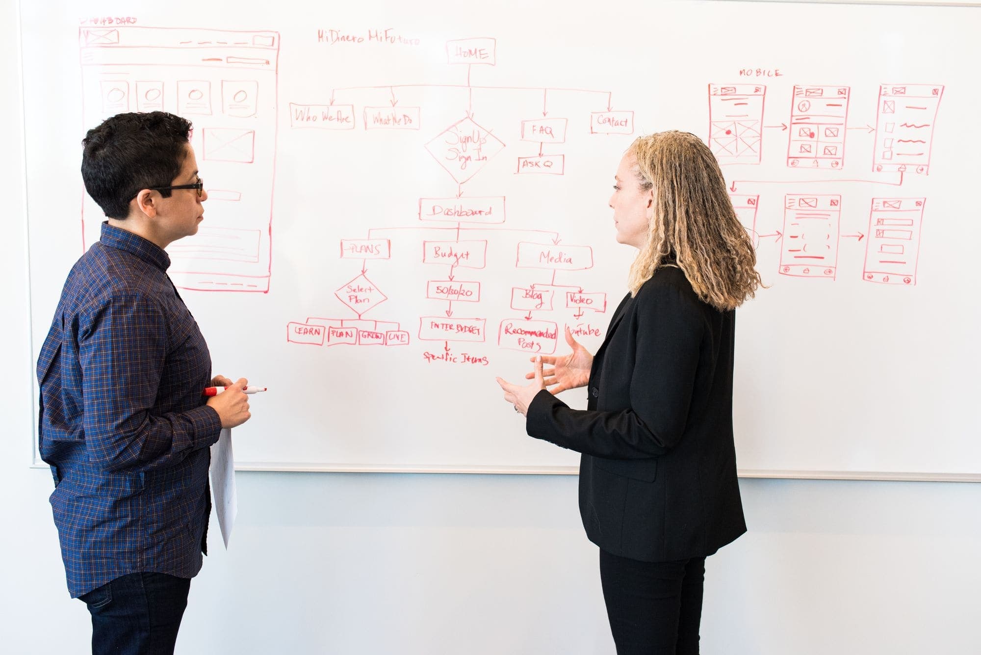 Two colleagues talking through a diagram on a whiteboard